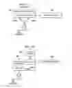 Fig. 03 - Deploying mobile applications in a collaborative cloud environment