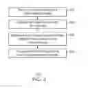Fig. 04 - Managing Firmware Updates
