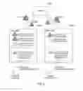 Fig. 03 - Apparatus and method for supporting sharing of source code