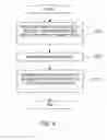Fig. 07 - Apparatus and method for supporting sharing of source code