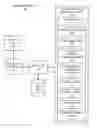 Fig. 01 - MANAGING A CATALOG OF SCRIPTS