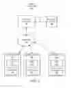 Fig. 03 - MANAGING A CATALOG OF SCRIPTS