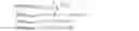 Fig. 04 - Attributing authorship to segments of source code