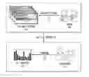 Fig. 01 - Complexity reduction of user tasks