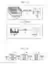 Fig. 02 - Complexity reduction of user tasks