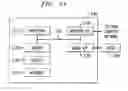 Fig. 28 - Complexity reduction of user tasks