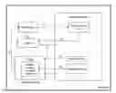 Fig. 01 - Adaptive interface for cross-platform component generation