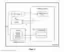Fig. 02 - Adaptive interface for cross-platform component generation