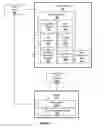 Fig. 05 - Adaptive interface for cross-platform component generation