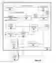 Fig. 06 - Adaptive interface for cross-platform component generation