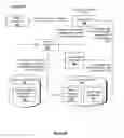 Fig. 08 - Adaptive interface for cross-platform component generation