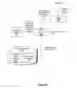 Fig. 09 - Adaptive interface for cross-platform component generation