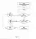 Fig. 10 - Adaptive interface for cross-platform component generation