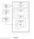 Fig. 16 - Adaptive interface for cross-platform component generation