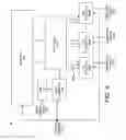 Fig. 05 - Branch prediction using multi-way pattern history table (PHT) and global path vector (GPV)