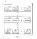Fig. 02 - Global data establishment for storage arrays controlled by a plurality of nodes