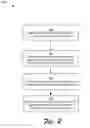 Fig. 03 - Shutdown notifications