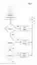 Fig. 07 - Vehicle suspension augmentation devices, systems and methods