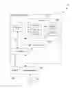 Fig. 01 - Monitoring and dynamically reconfiguring virtual machine patterns