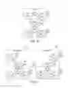 Fig. 06 - Monitoring and dynamically reconfiguring virtual machine patterns