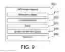 Fig. 08 - Monitoring and dynamically reconfiguring virtual machine patterns