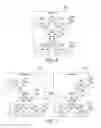 Fig. 06 - Monitoring and dynamically reconfiguring virtual machine patterns