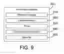 Fig. 08 - Monitoring and dynamically reconfiguring virtual machine patterns