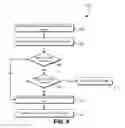 Fig. 09 - Authentication of virtual machine images using digital certificates