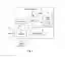 Fig. 02 - Identifying performance bottleneck of transaction in transaction processing system
