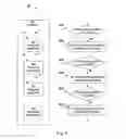 Fig. 03 - Identifying performance bottleneck of transaction in transaction processing system