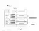 Fig. 04 - Identifying performance bottleneck of transaction in transaction processing system