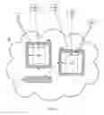 Fig. 03 - Virtual machine migration tool