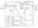 Fig. 01 - Method and system for a graph based video streaming platform