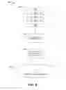 Fig. 10 - Background task resource control