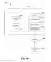 Fig. 11 - Background task resource control