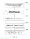 Fig. 04 - System and method for context-aware adaptive computing