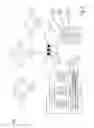 Fig. 03 - Job assignment in a multi-core processor