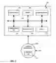 Fig. 03 - Mapping relationships among virtual elements across a system