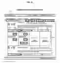Fig. 07 - System and method for staging in a cloud environment