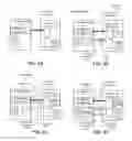 Fig. 03 - Utilizing distributed tasks to retrieve supplemental job information for performing a job