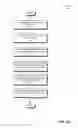 Fig. 04 - Utilizing distributed tasks to retrieve supplemental job information for performing a job