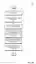 Fig. 05 - Utilizing distributed tasks to retrieve supplemental job information for performing a job