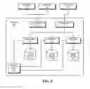 Fig. 06 - Utilizing distributed tasks to retrieve supplemental job information for performing a job