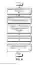 Fig. 08 - Utilizing distributed tasks to retrieve supplemental job information for performing a job