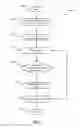 Fig. 09 - Systems and methods for event routing and correlation
