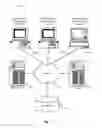 Fig. 11 - Systems and methods for event routing and correlation