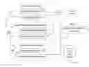 Fig. 01 - CHARACTERIZING RELATIONSHIPS AMONG SPATIO-TEMPORAL EVENTS