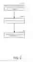 Fig. 03 - Move of object between pages of editable document
