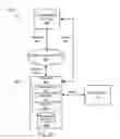 Fig. 03 - Systems and methods for spatially displaced correlation for detecting value ranges of transient correlation in machine data of enterprise systems