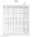 Fig. 03 - INFORMATION-PROCESSING DEVICE AND METHOD